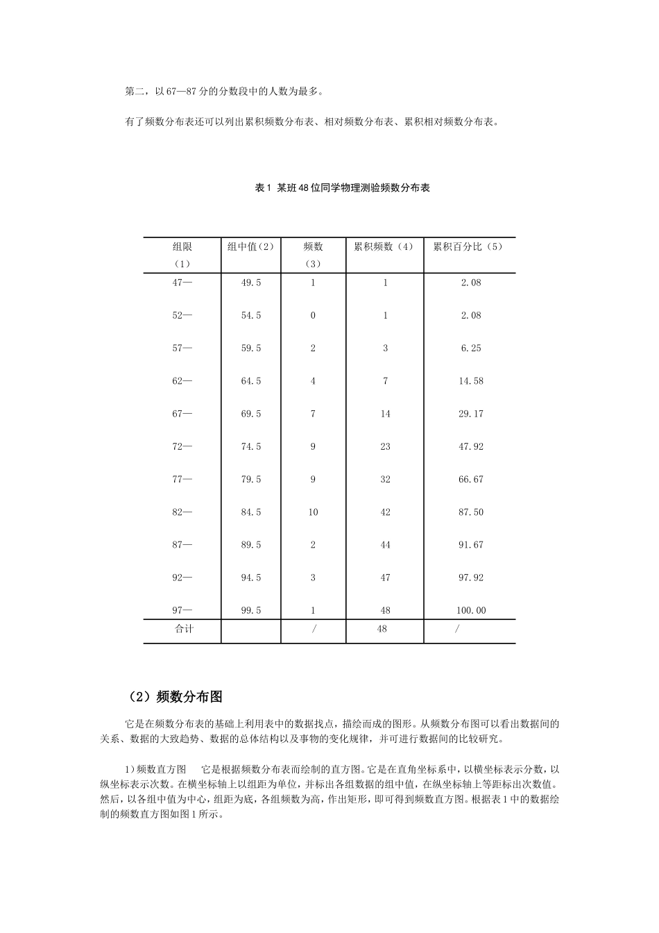 频数分布表和频数分布图_第2页