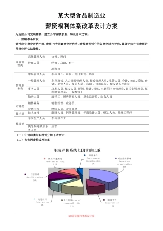 某食品公司薪资体系设计方案