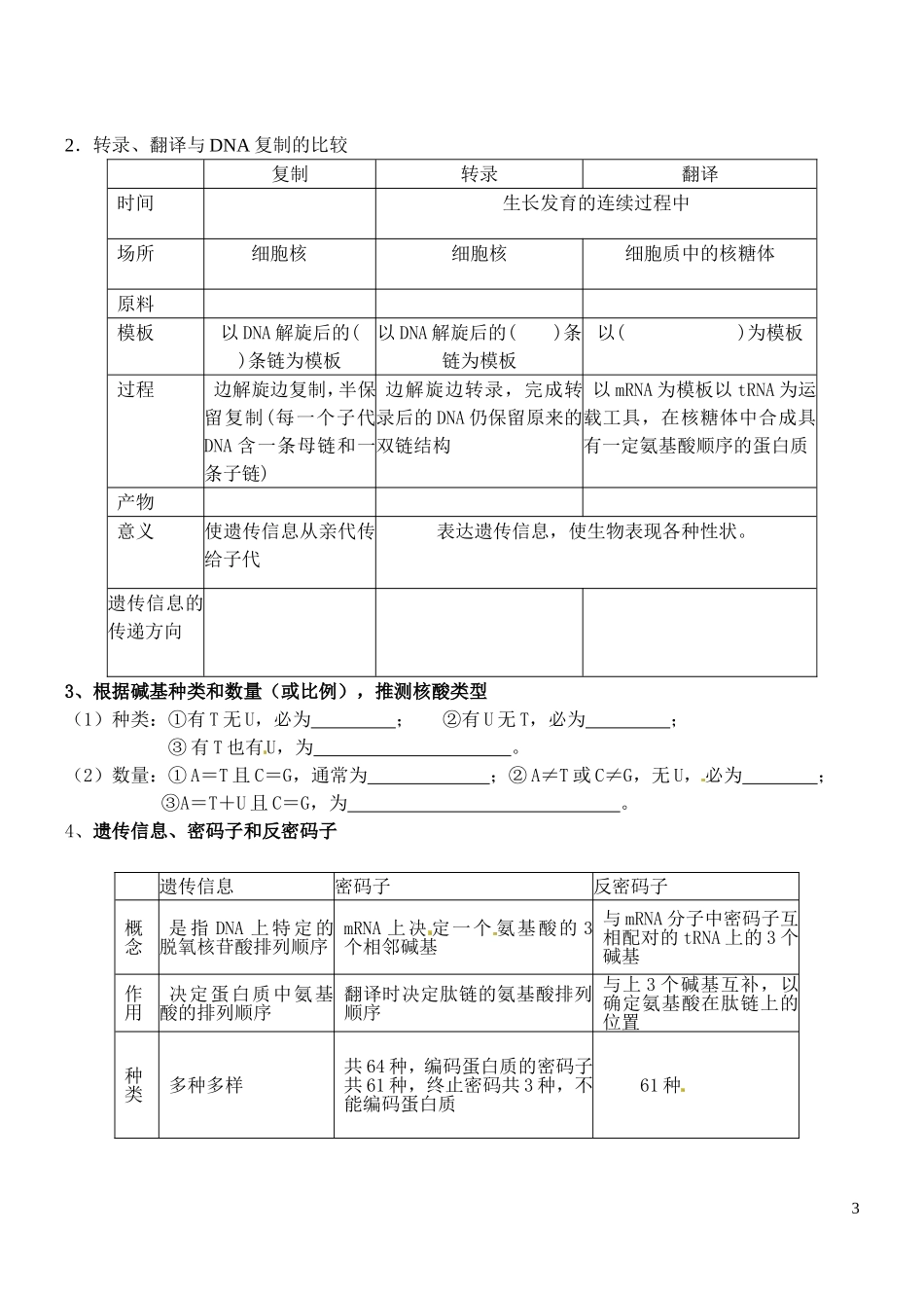 山东省德州市高中生物 第4章第1节 基因指导蛋白质合成学案 新人教版必修2_第3页