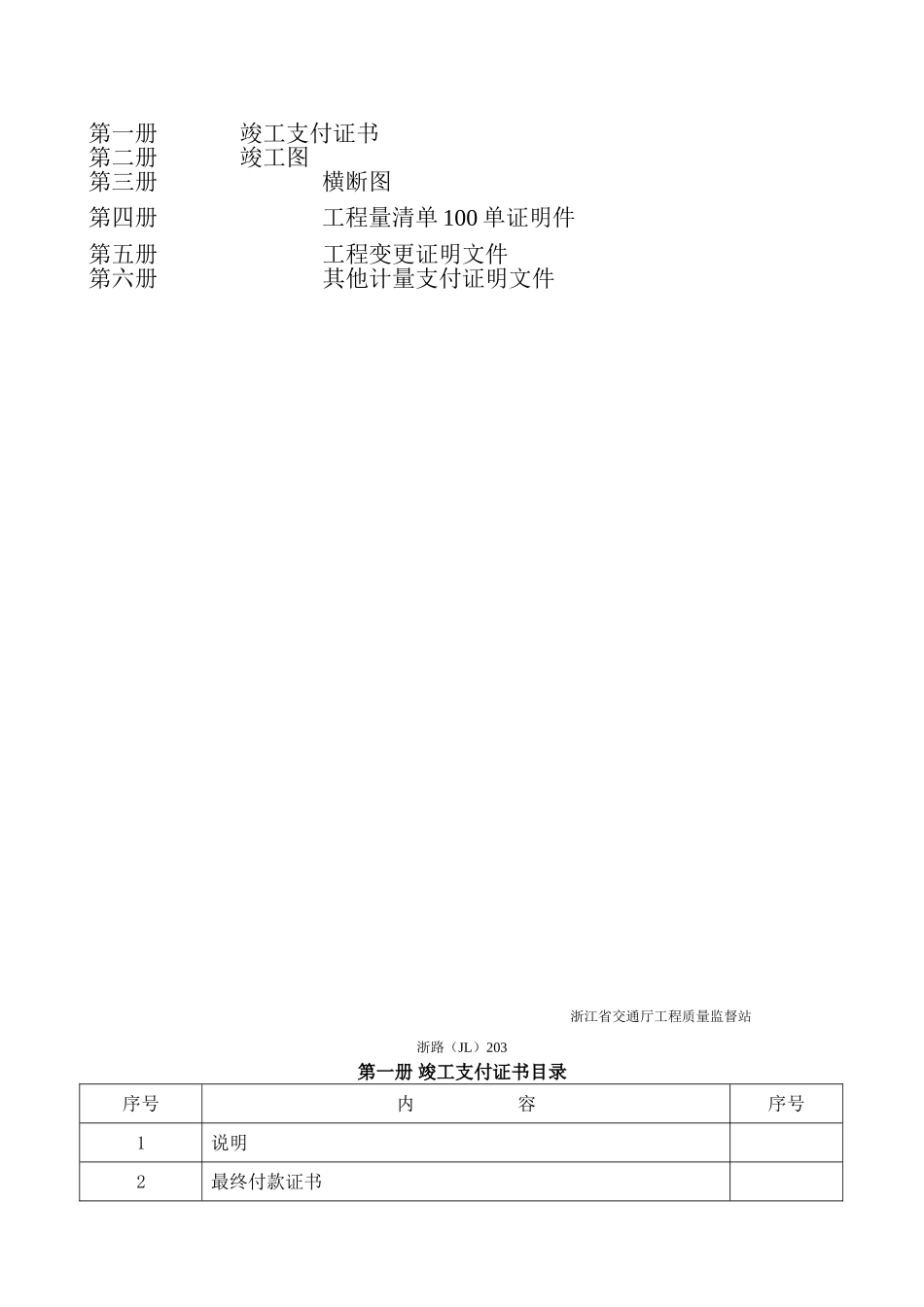 竣工计量支付报表(浙江公路)_第2页