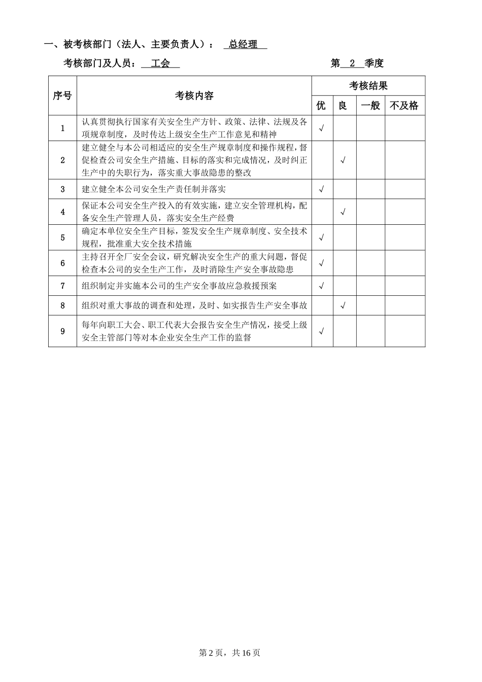 企业安全生产考核表_第2页