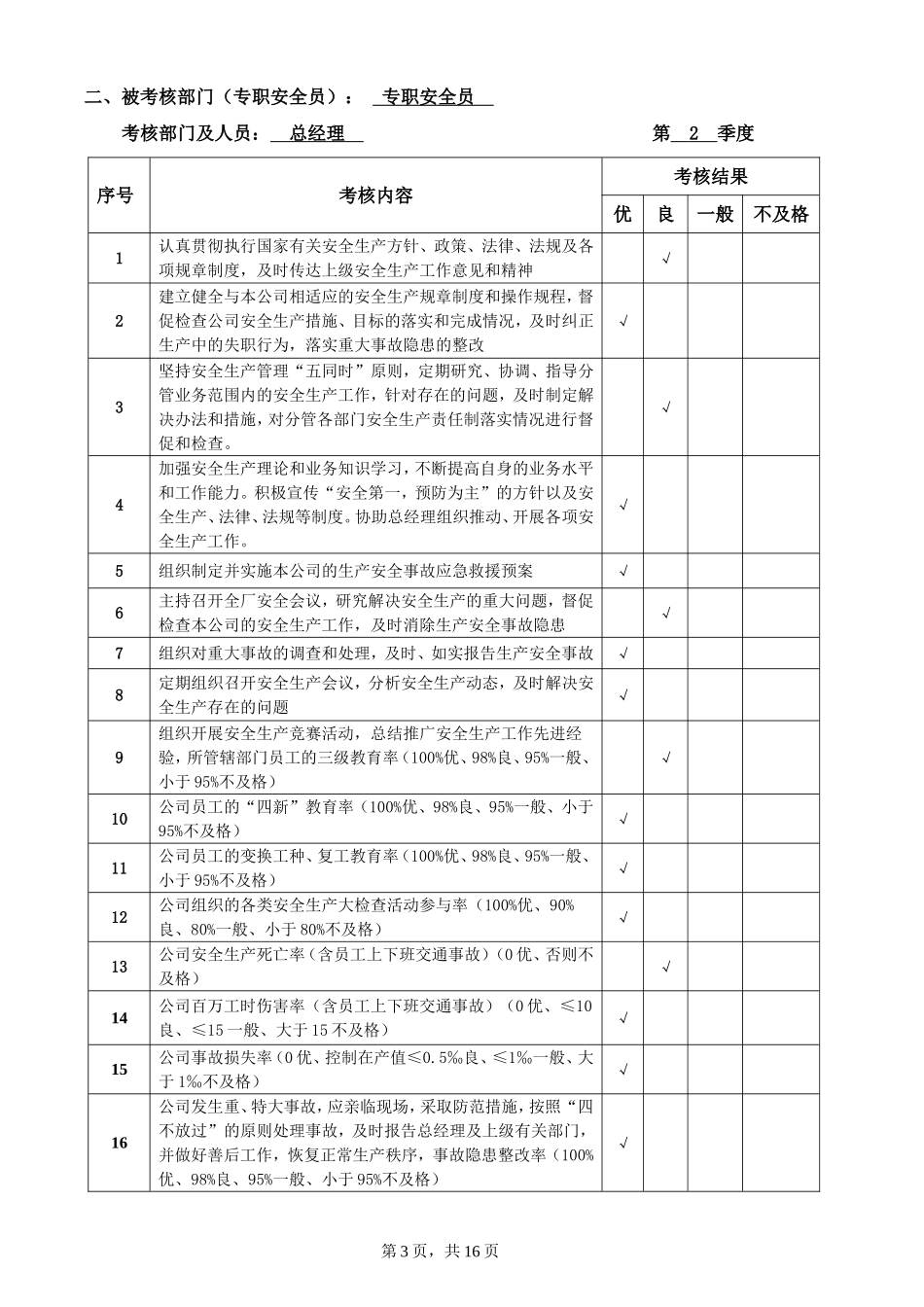 企业安全生产考核表_第3页
