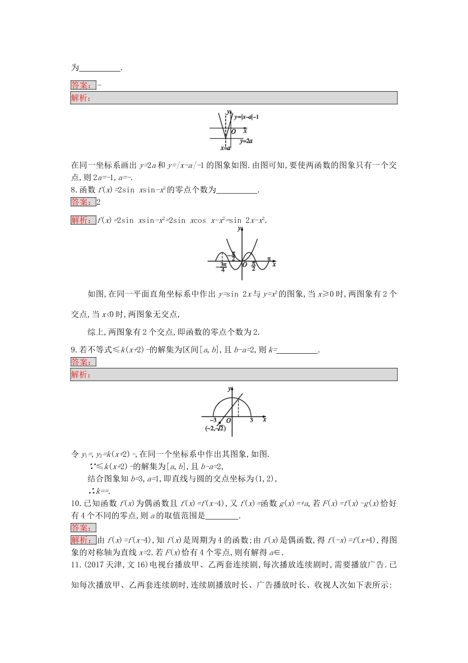天津市高考数学二轮复习 第一部分 思想方法研析指导 三、数形结合思想检测 文-人教版高三全册数学试题_第3页