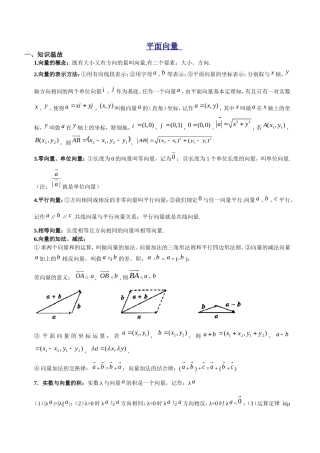 平面向量经典教案