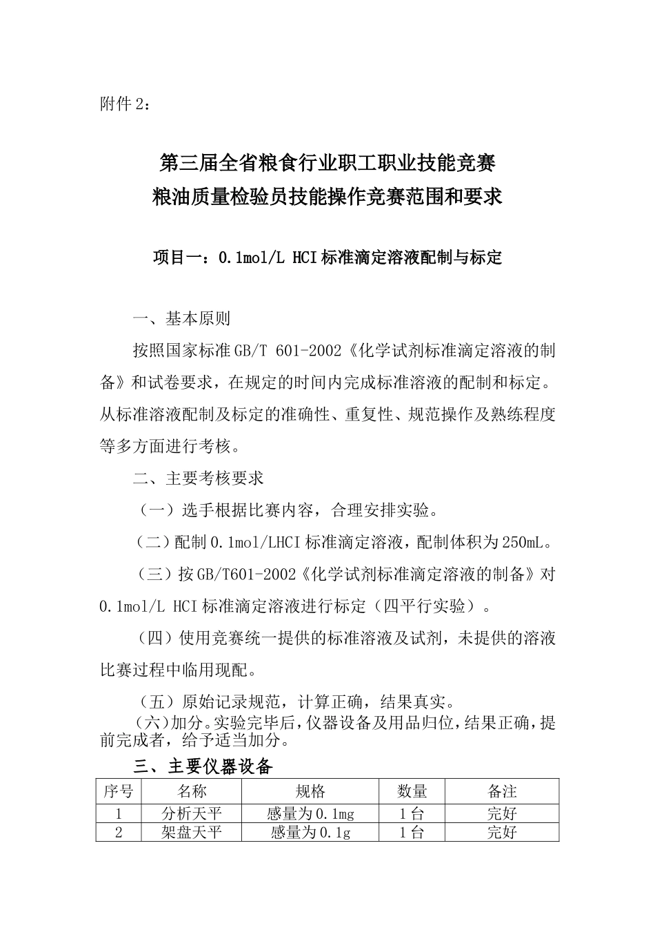 粮油质检员实际操作范围_第1页