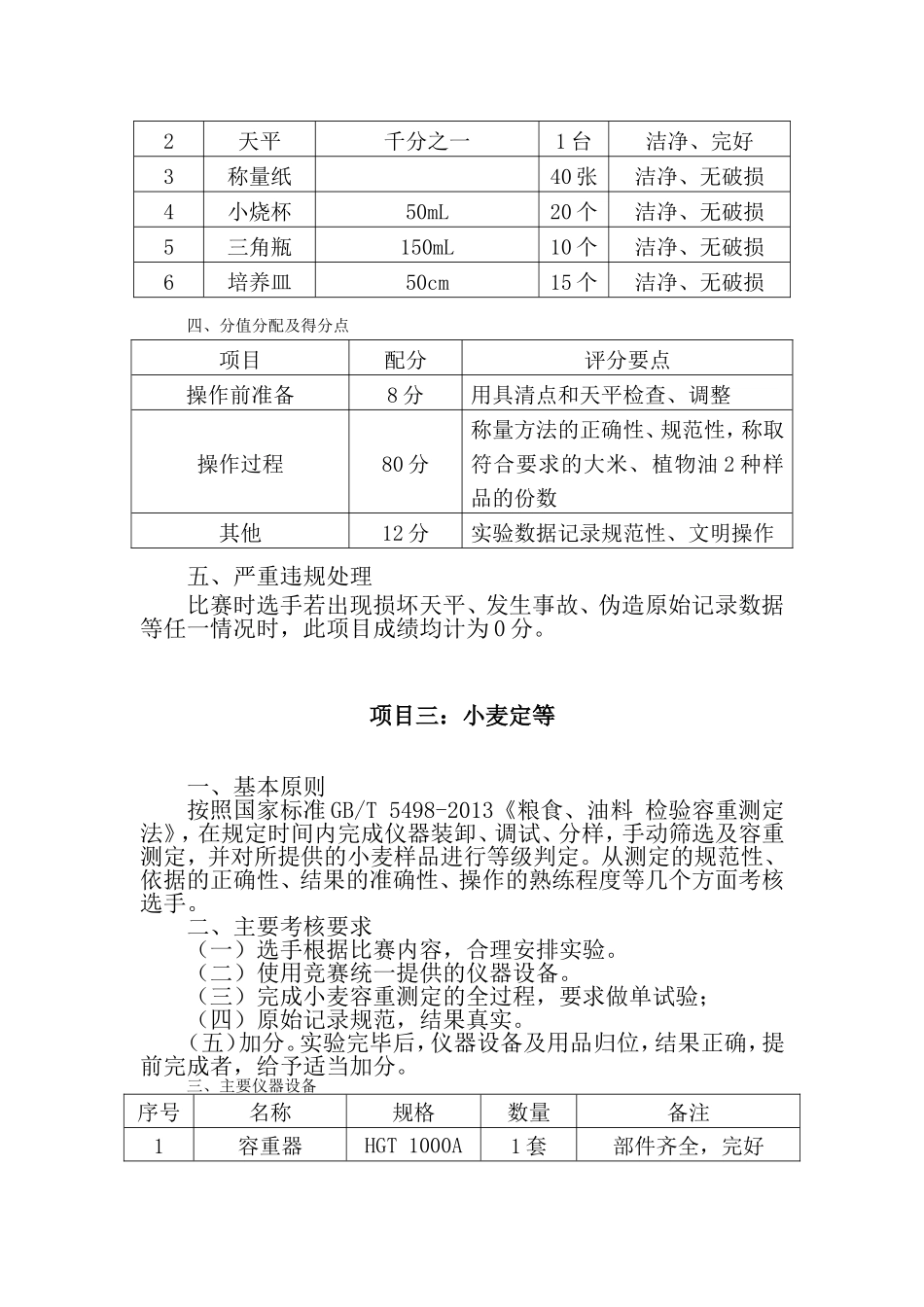 粮油质检员实际操作范围_第3页