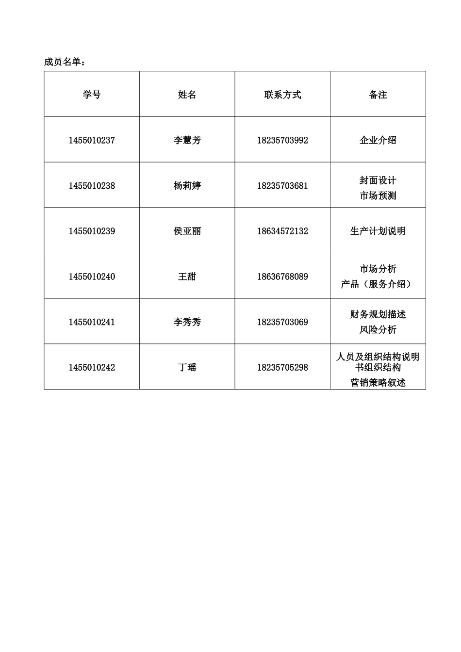 旅游公司创业计划书_第2页