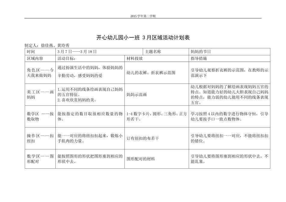 开心小班区域活动计划表_第1页