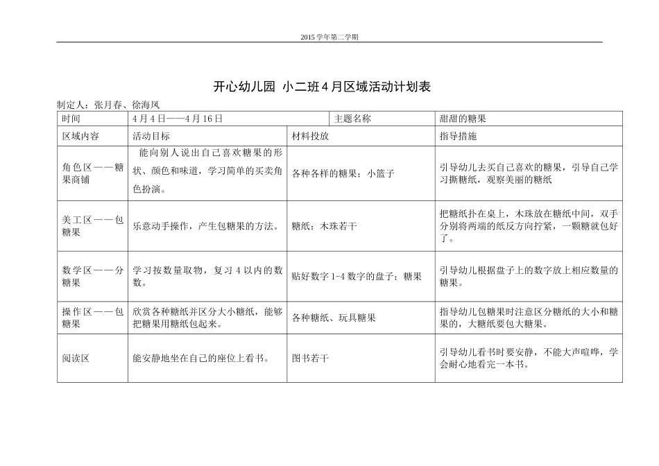 开心小班区域活动计划表_第2页