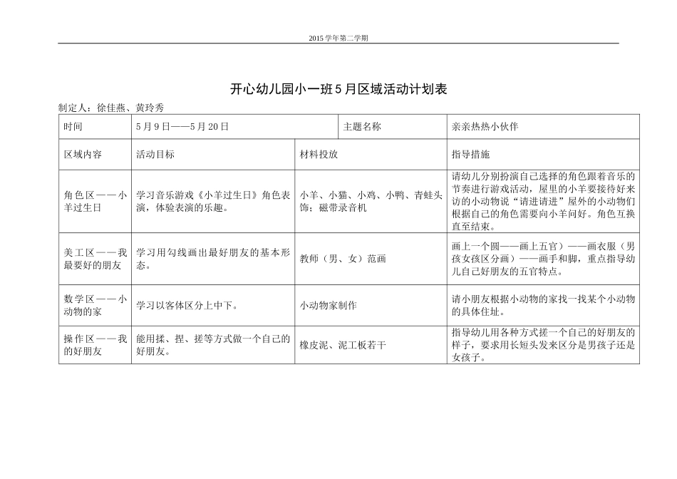 开心小班区域活动计划表_第3页