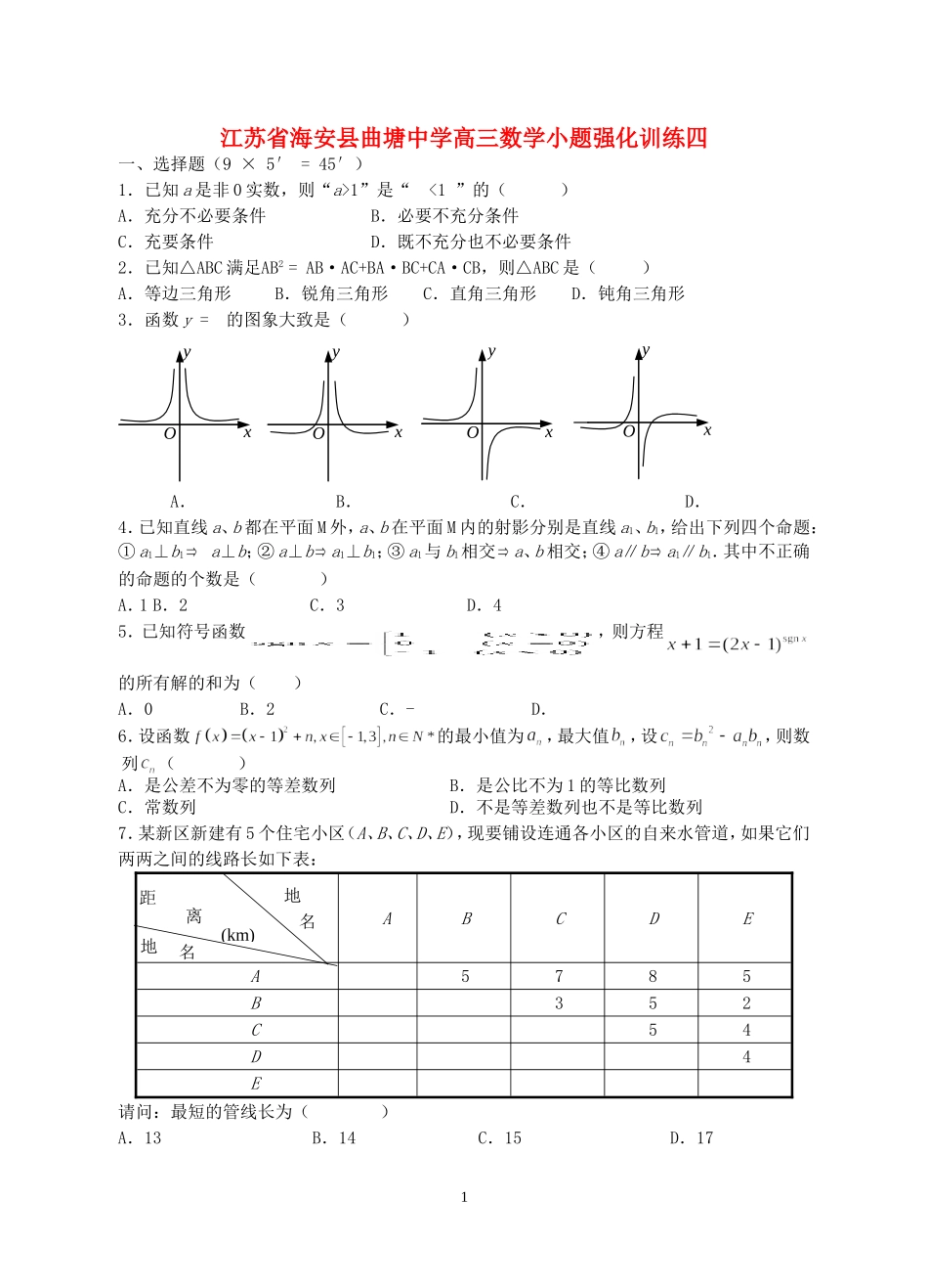 江苏省海安县曲塘中学高三数学小题强化训练四 新课标 人教版_第1页