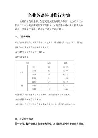 企业英语培训推行方案