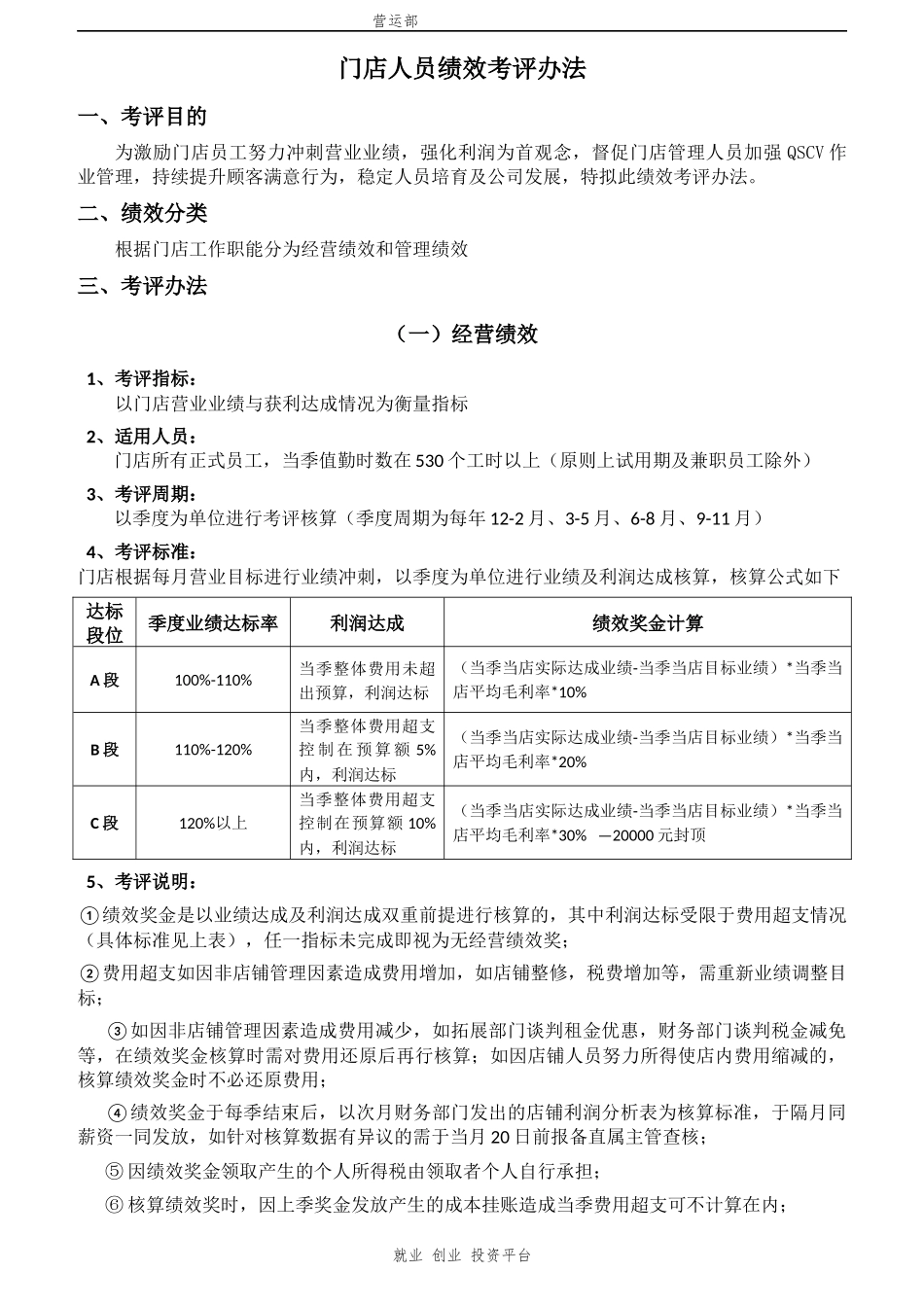 门店人员绩效考核办法_第1页