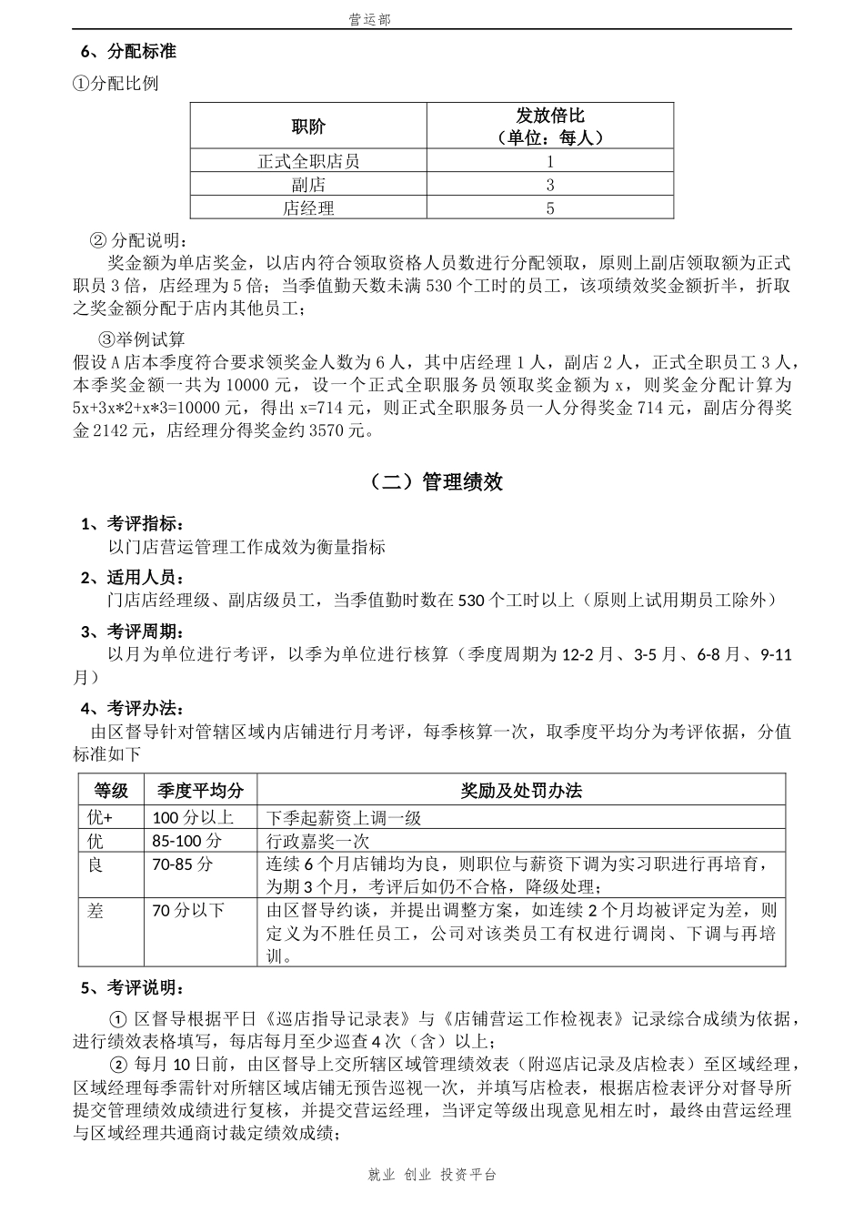 门店人员绩效考核办法_第2页