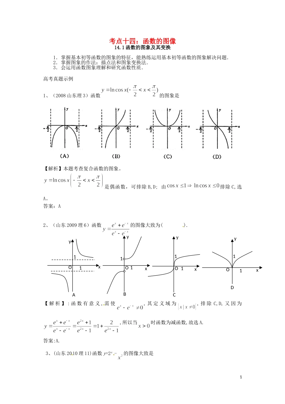 山东省济宁市高三数学 考试清单 考点十四 函数的图像-人教版高三全册数学试题_第1页