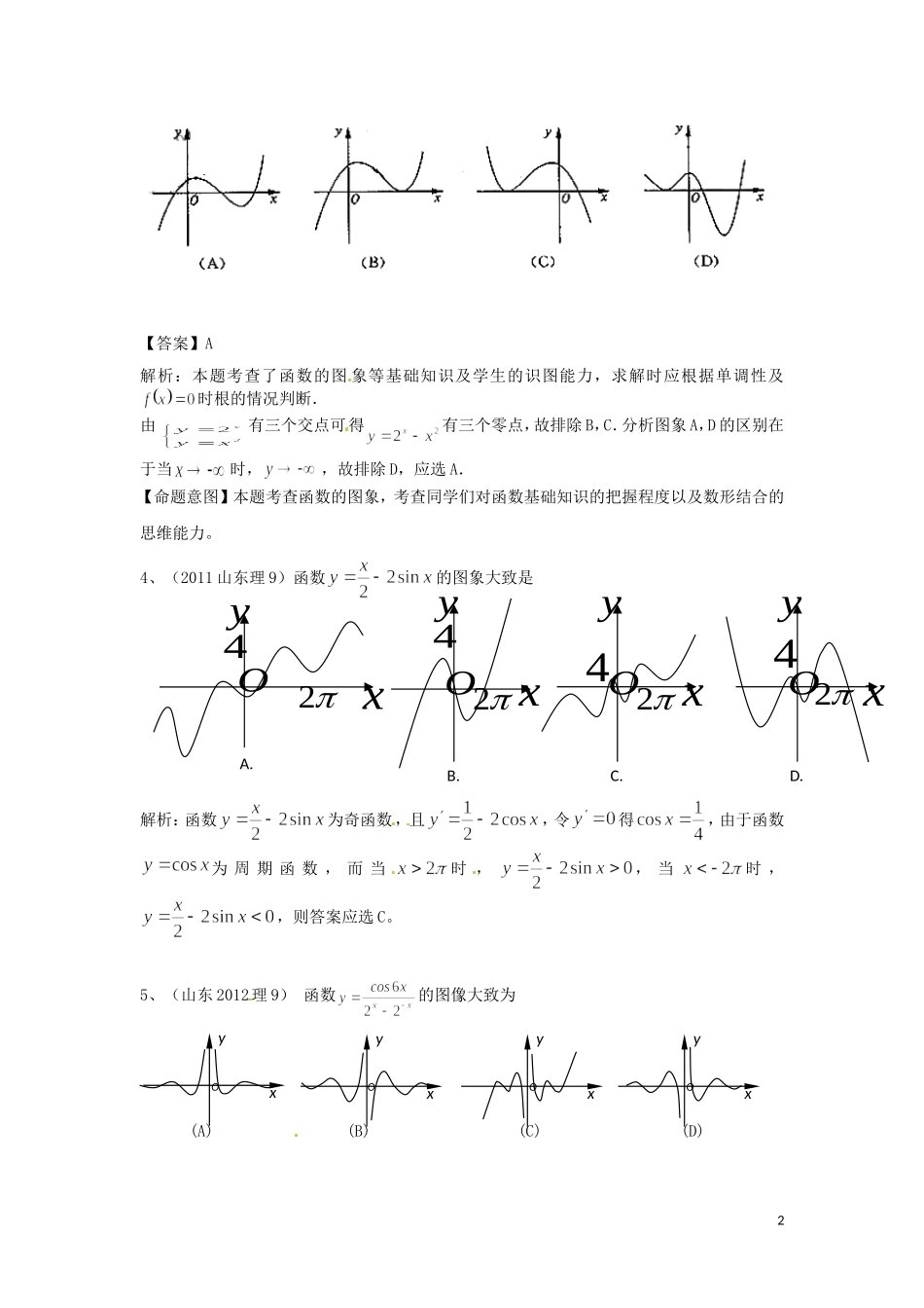 山东省济宁市高三数学 考试清单 考点十四 函数的图像-人教版高三全册数学试题_第2页
