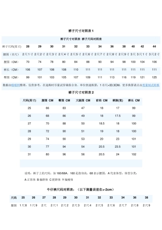 裤子尺码对照表