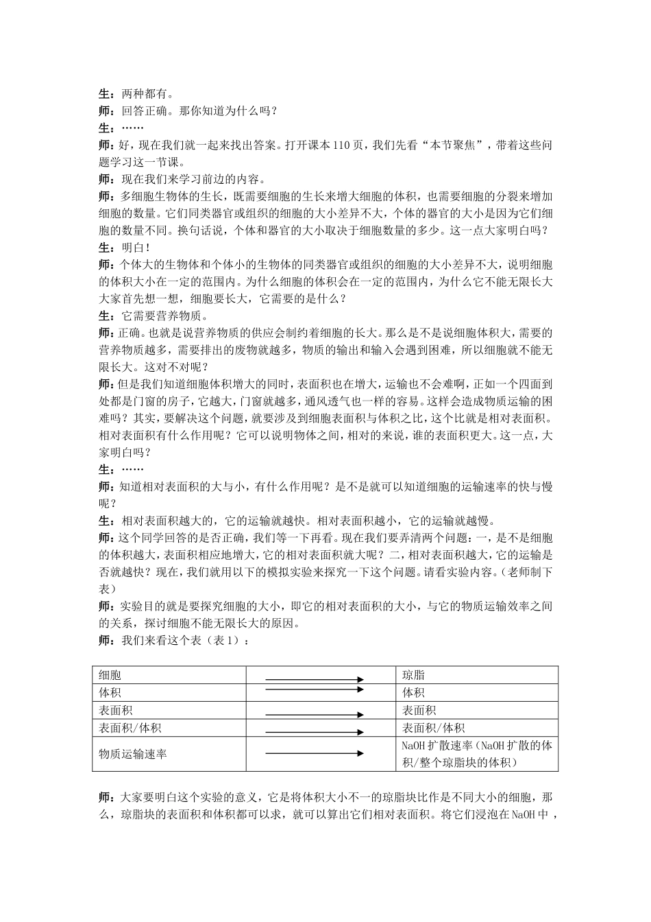 江苏省城北高级中学高一生物细胞的增殖教学案二 新课标 人教版_第2页