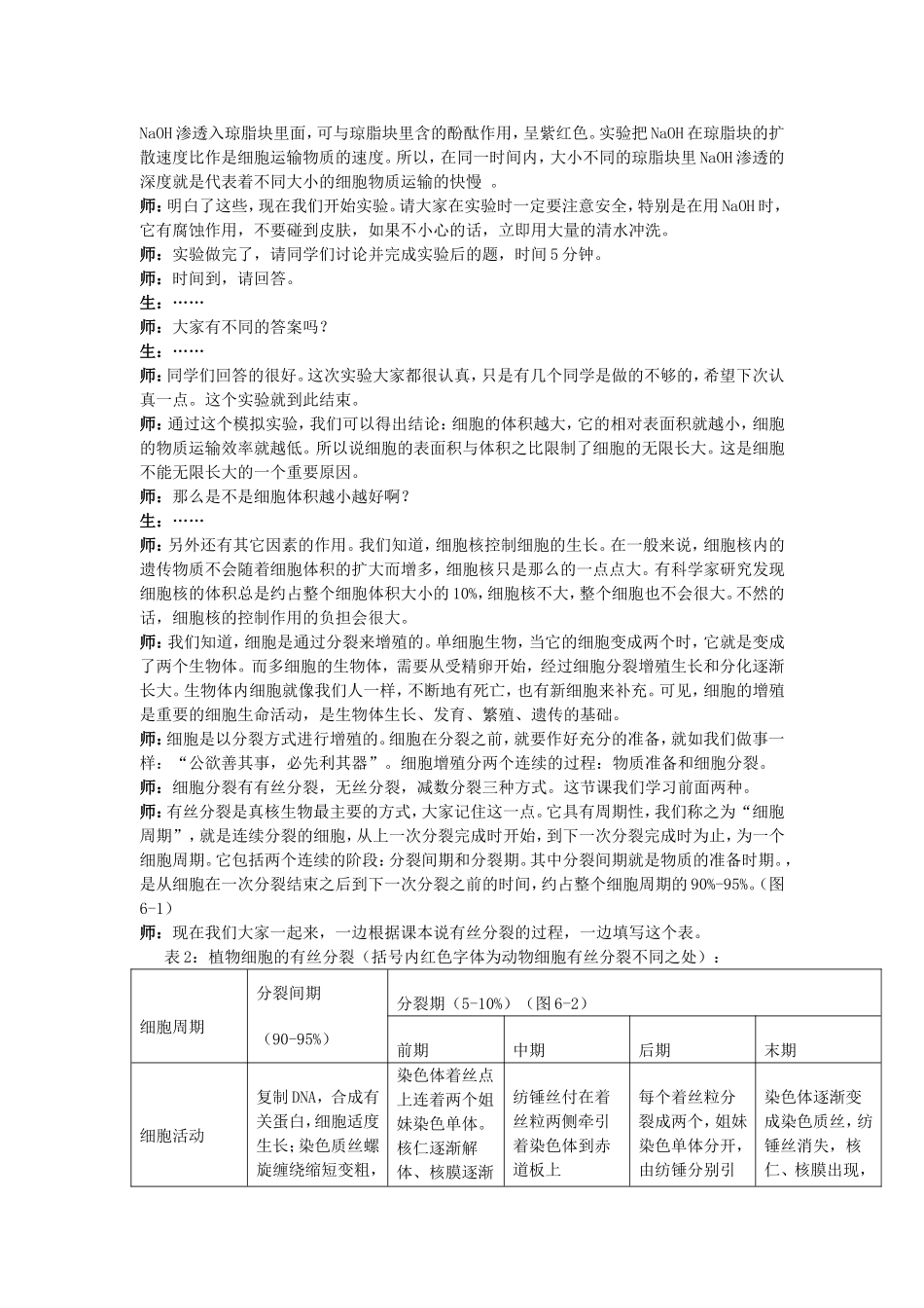 江苏省城北高级中学高一生物细胞的增殖教学案二 新课标 人教版_第3页