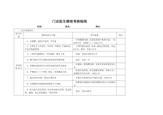 门诊医生绩效考核细则