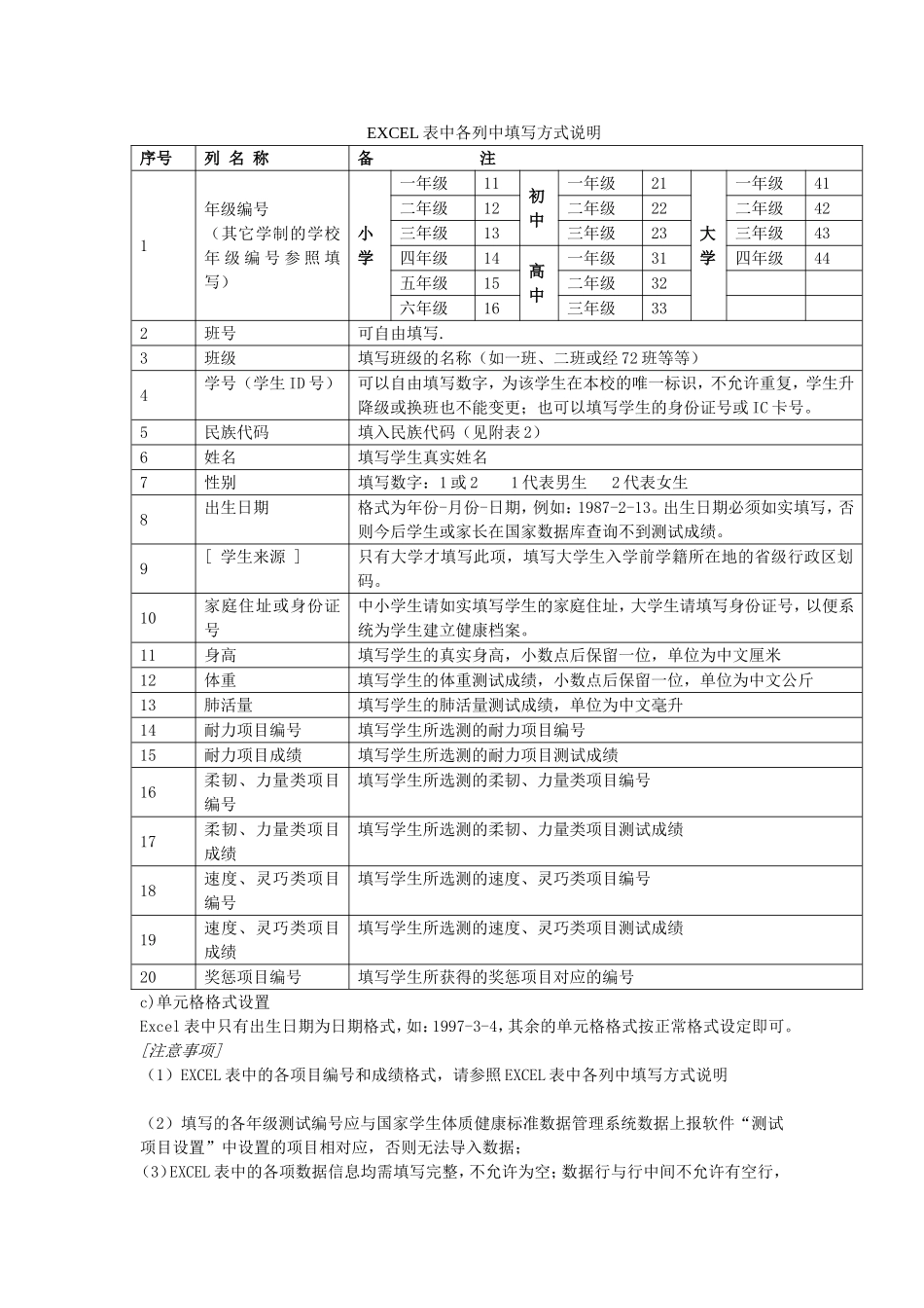 民族代码表-(1)_第3页