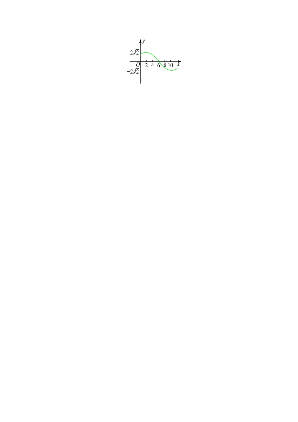 高中数学 第一章 三角函数 1.5 函数y＝Asin（ωx＋φ）的图象自我检测 新人教A版必修4-新人教A版高一必修4数学试题_第2页