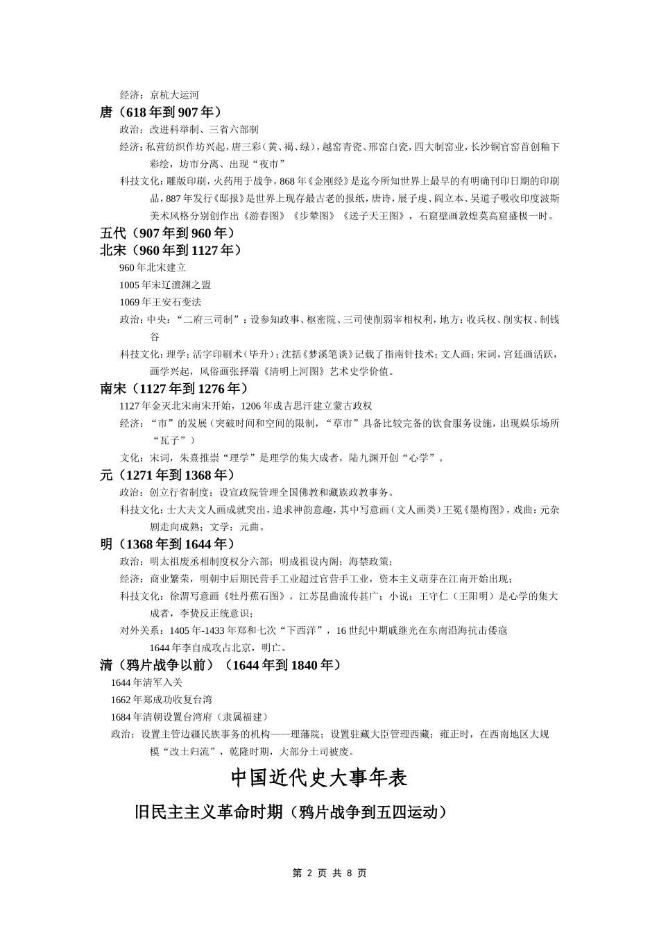 历史大事年表_第2页