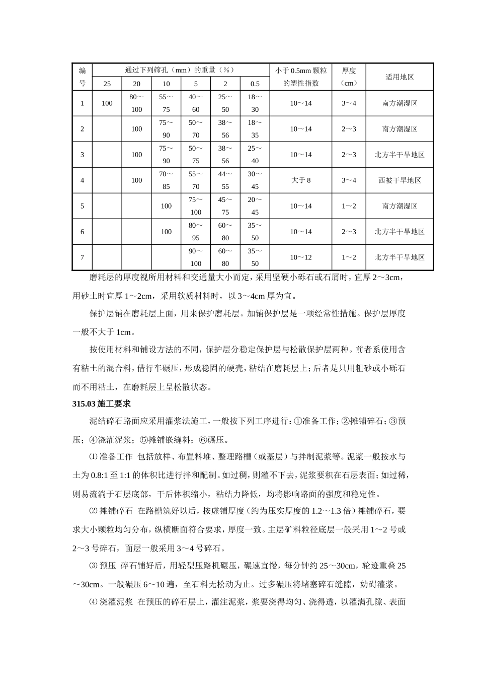 泥结碎石路面技术要求及验收规范_第2页