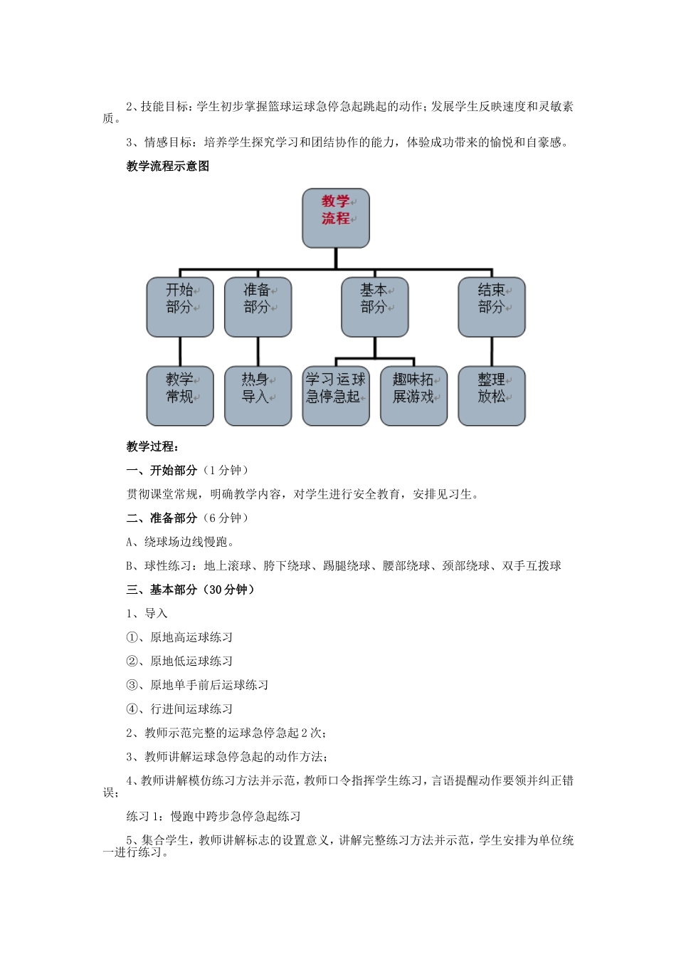 篮球运球急停急起教学设计_第2页