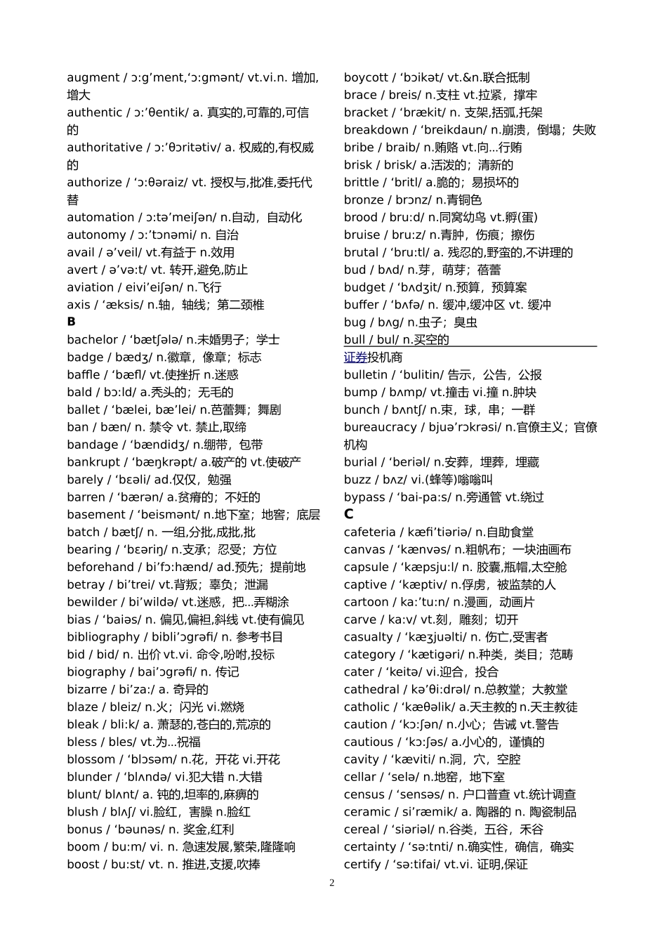 六级词汇表完美打印版_第2页