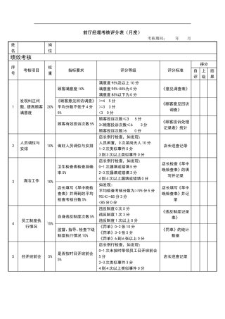 前厅经理绩效考核评分表