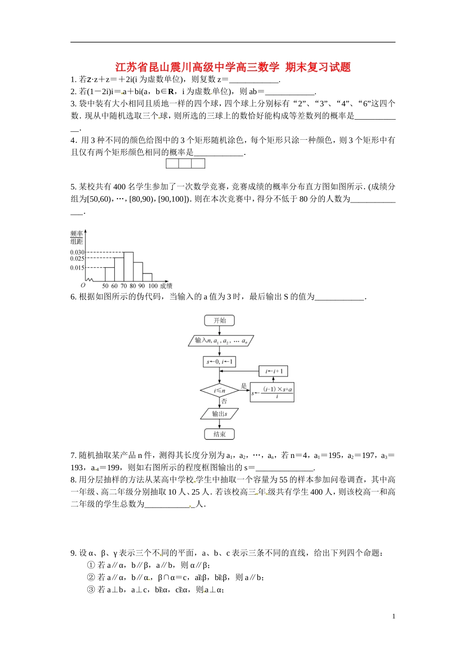 江苏省昆山震川高级中学高三数学 期末复习试题(2)_第1页