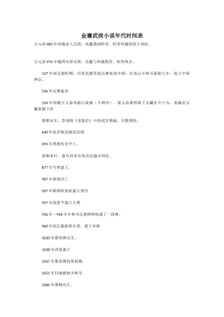 金庸武侠小说年代时间表