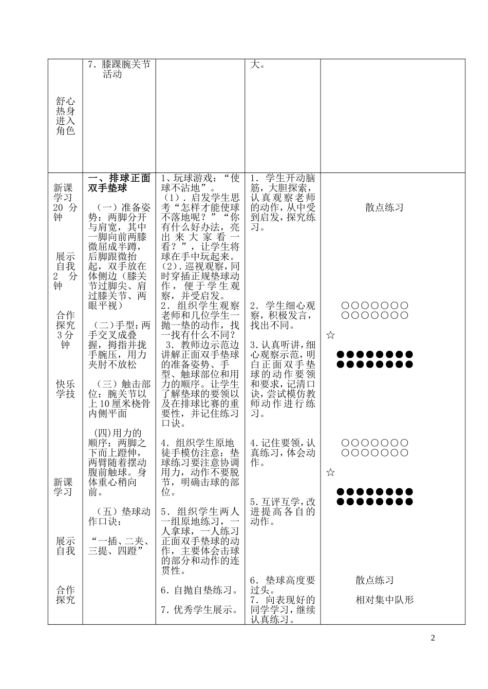 排球正面双手垫球公开课教案_第2页