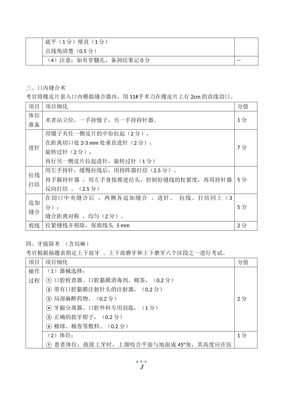 口腔实践技能考试评分标准_第3页