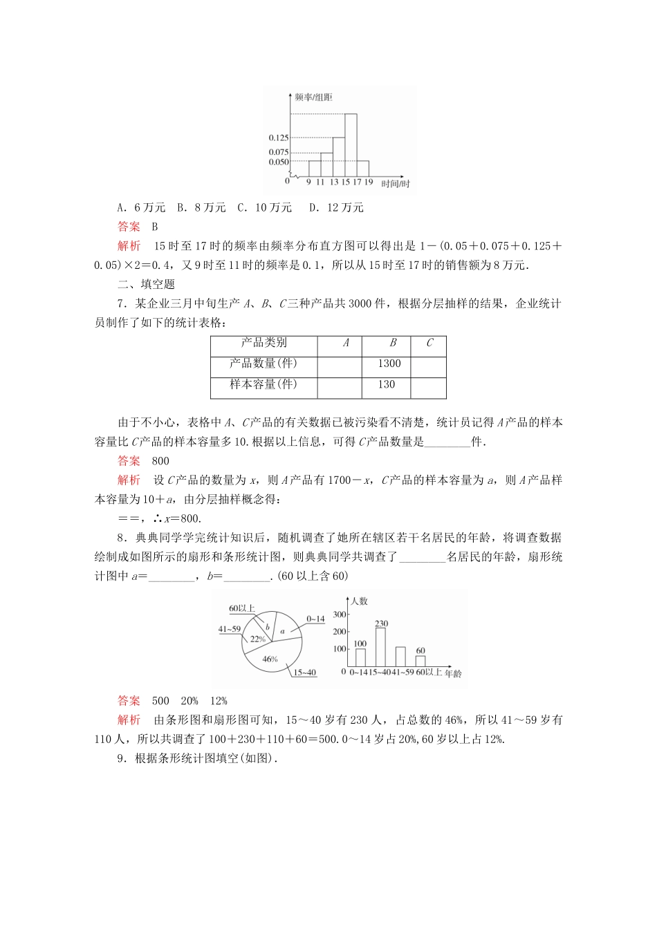 高中数学 第一章 统计 1.3 统计图表课后梯度测评 北师大版必修3-北师大版高一必修3数学试题_第3页