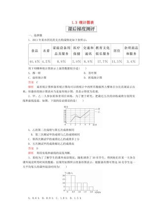 高中数学 第一章 统计 1.3 统计图表课后梯度测评 北师大版必修3-北师大版高一必修3数学试题