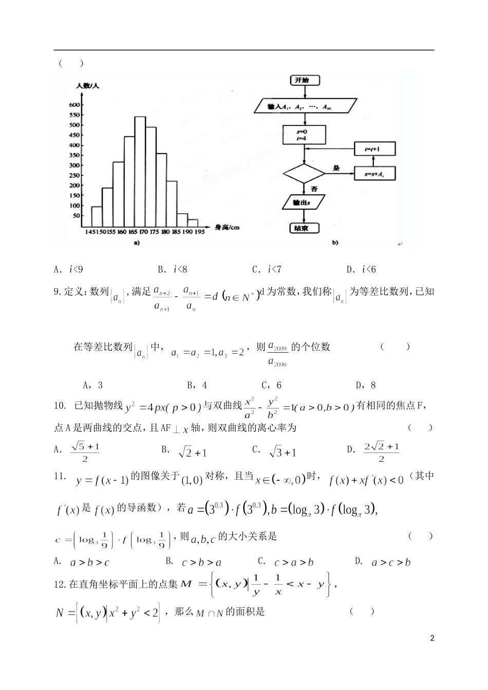 河北省唐山一中高三数学强化综合训练试题（二）文_第2页
