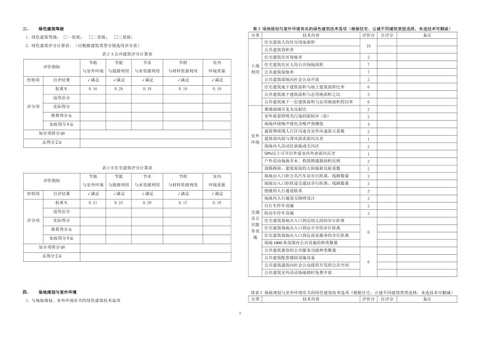 绿色建筑设计专篇样式(建筑)_第2页