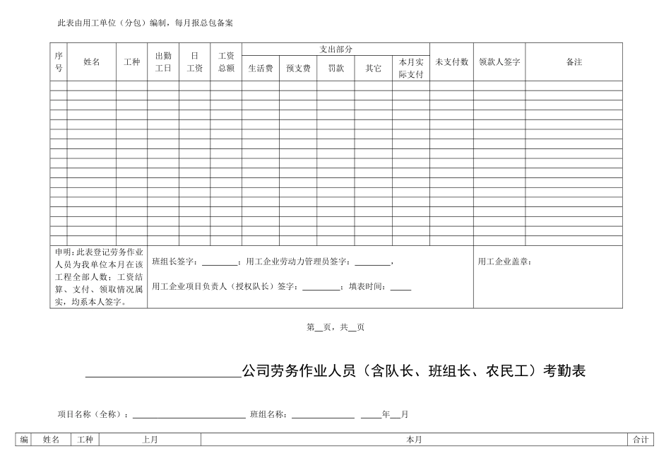 劳务花名册工资表周报等表格--附件-4-7_第2页