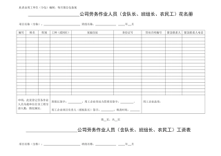 劳务花名册工资表周报等表格--附件-4-7