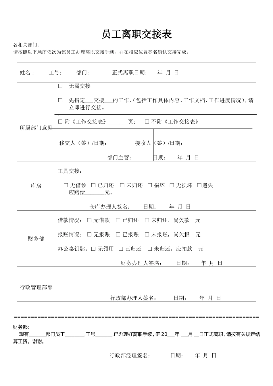 企业员工离职申请表格【完整模版】_第2页