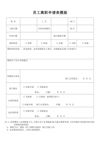 企业员工离职申请表格【完整模版】