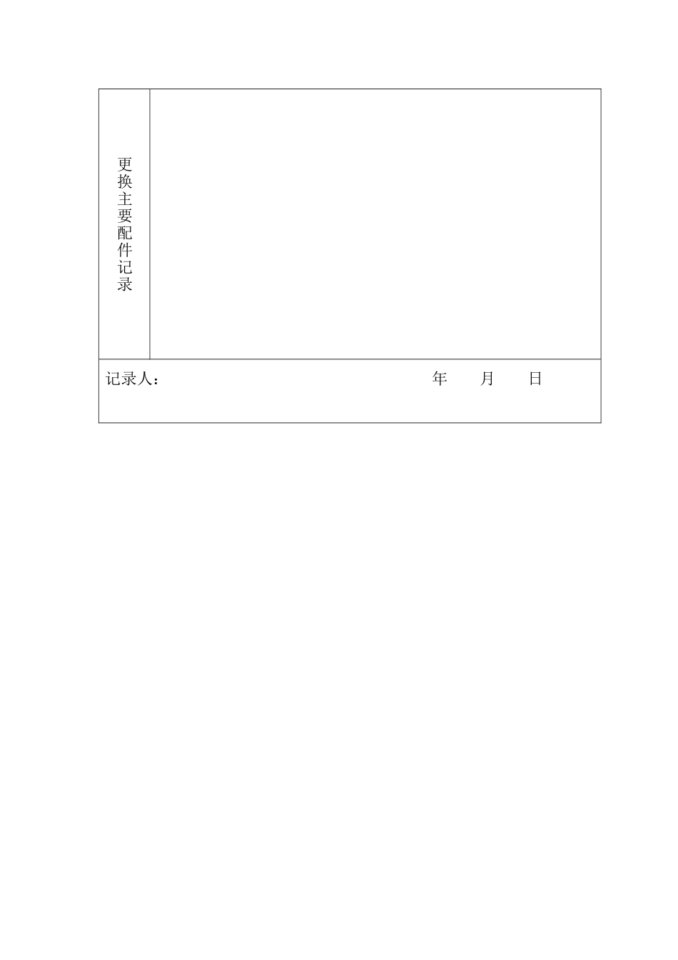 搅拌桩机维修记录表_第3页