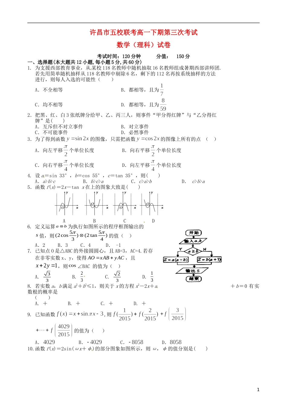河南省许昌市五校高一数学5月联考试题 理-人教版高一全册数学试题_第1页