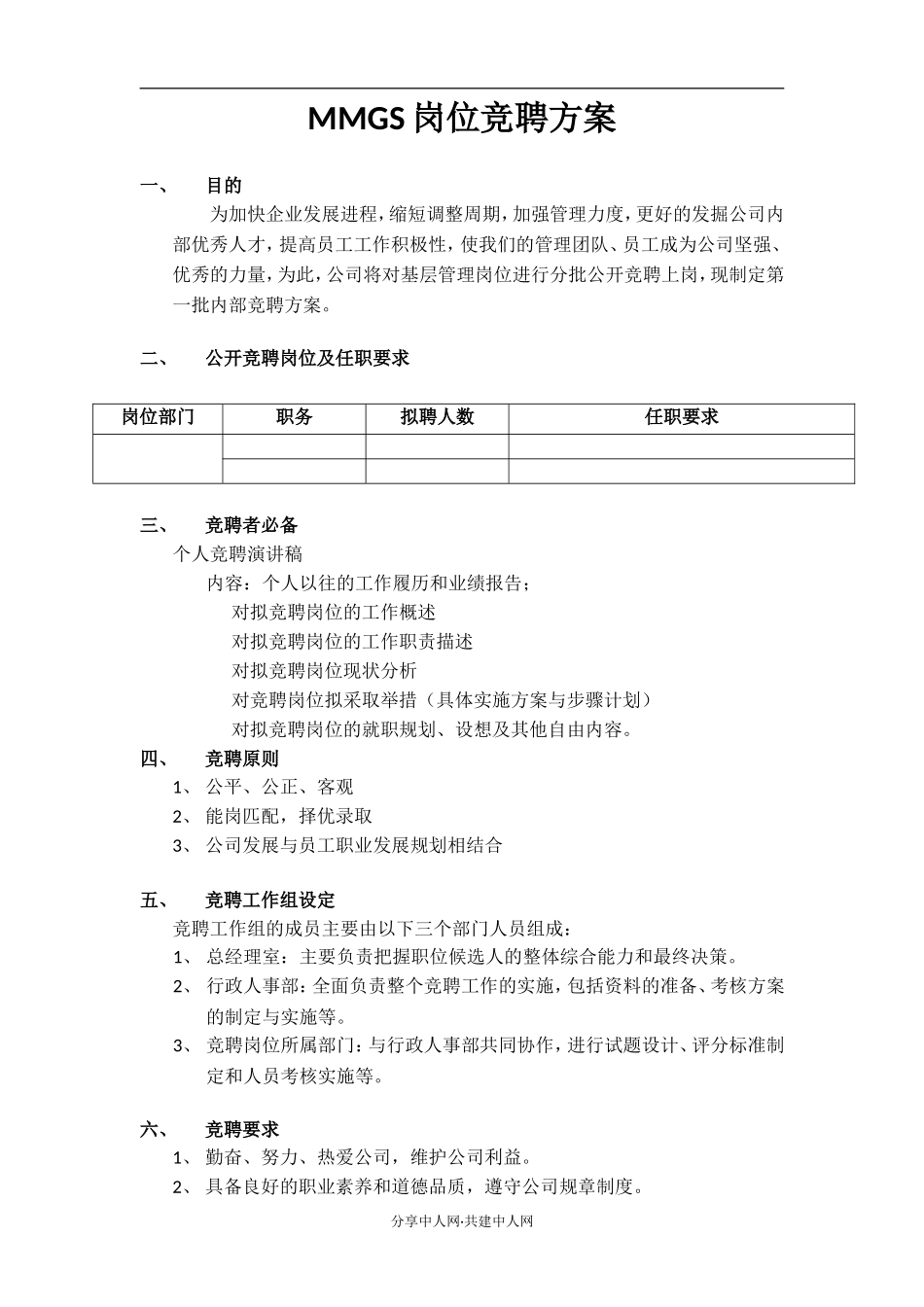 某某公司岗位竞聘方案_第1页