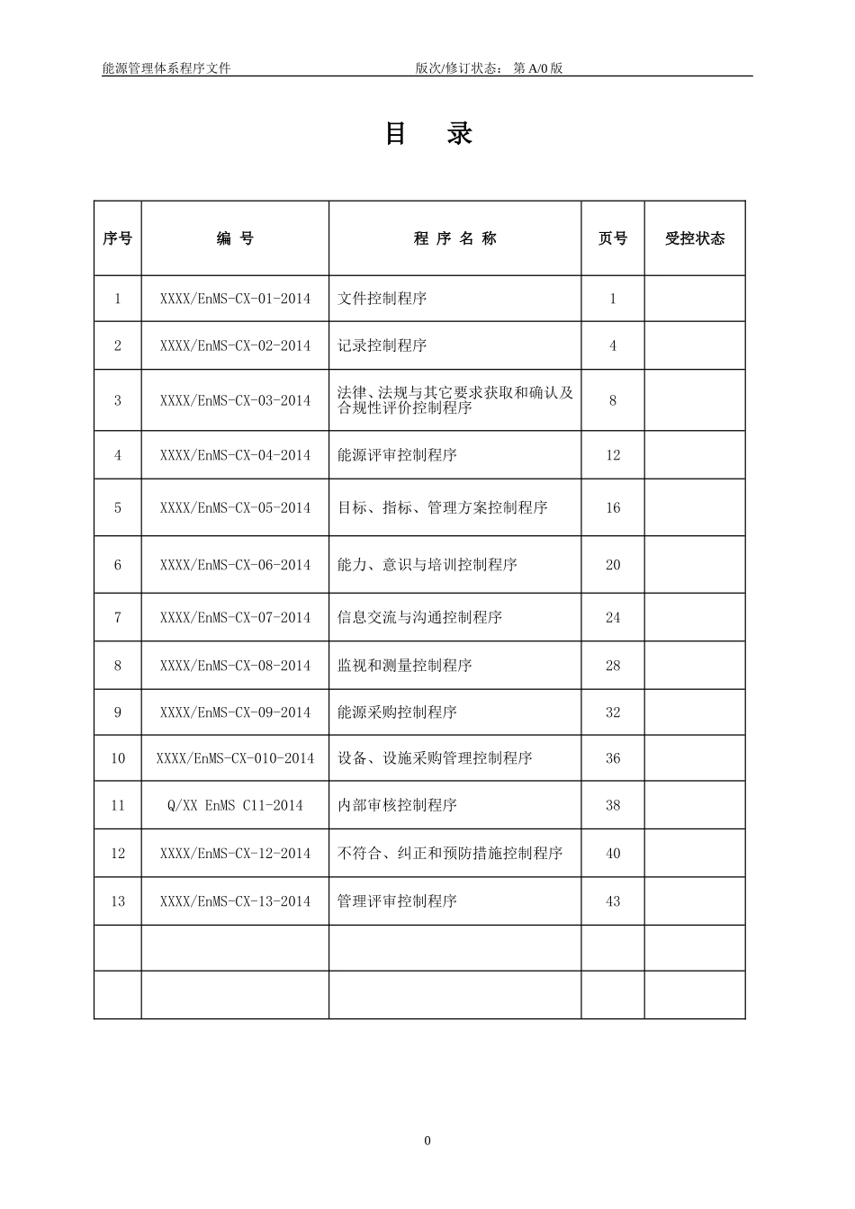 能源管理体系程序文件汇编(范本)_第2页