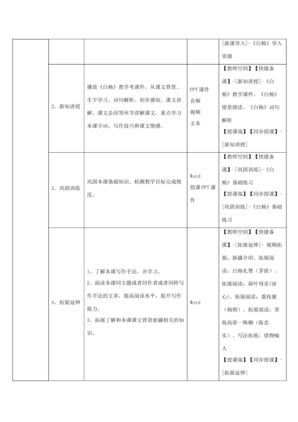 五年级语文下册 3.白杨教学设计 新人教版-新人教版小学五年级下册语文教案_第2页