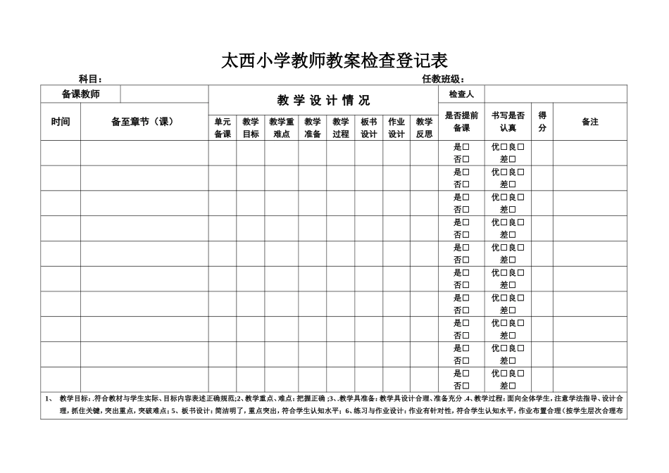 教师备课情况检查表_第1页