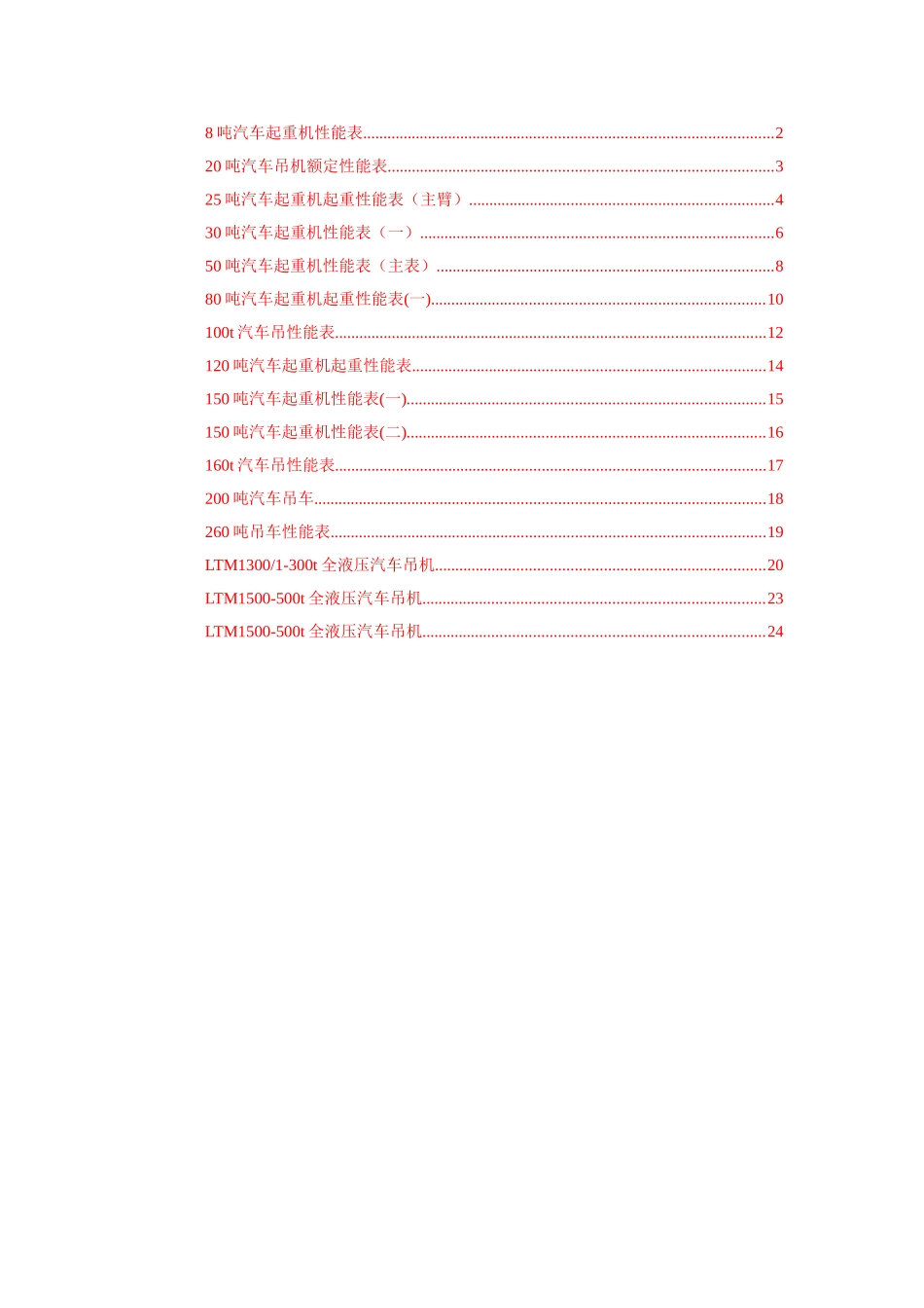 汽车吊性能表(全)_第1页